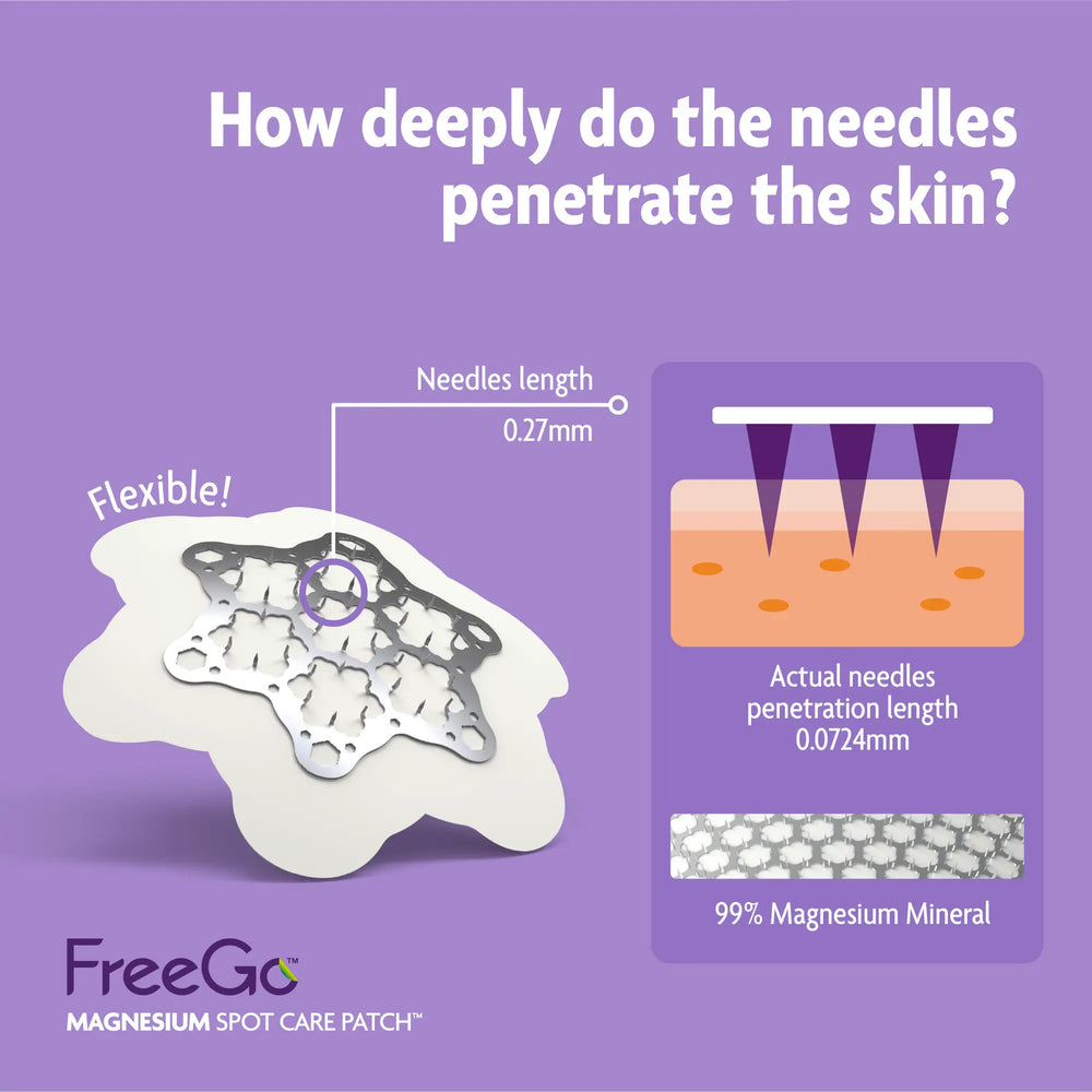 FreeGo Magnesium Acne Patch