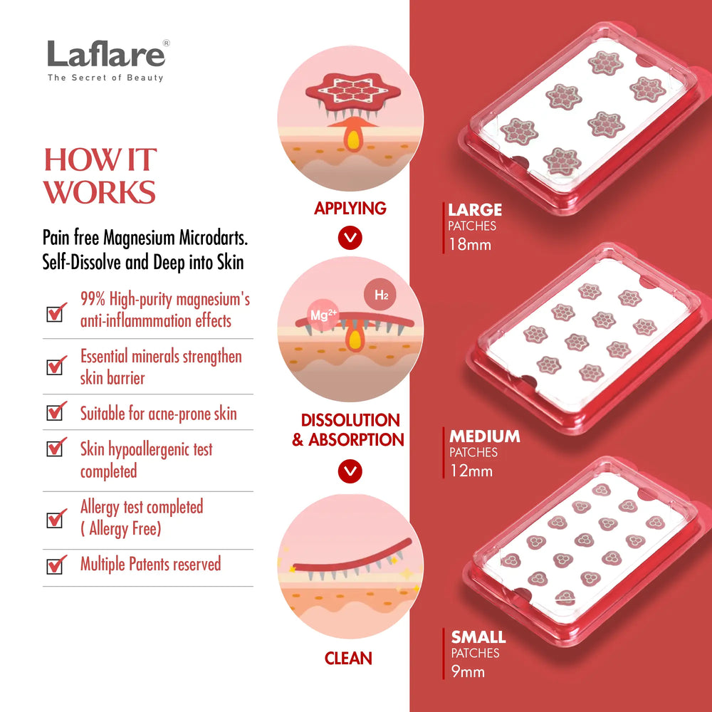 Magnesium Patches for Dark Spots, Blemish. Zit, Acne. Microdart Patches for Face